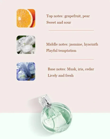 Women Brand Perfume 100ml Classic Light Perfume Floral Scent Romantic Fragrance Long-lasting Fragrance Charm Body Spray